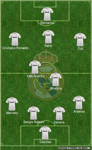 Real Madrid C.F. Formation 2012