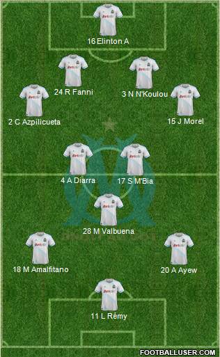 Olympique de Marseille Formation 2012