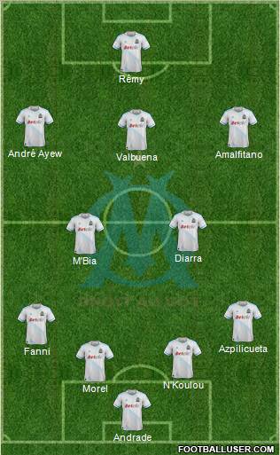 Olympique de Marseille Formation 2012