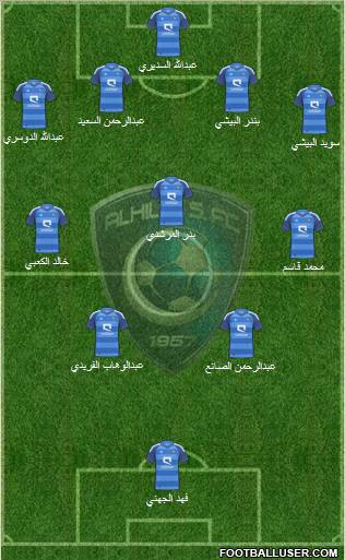 Al-Hilal (KSA) Formation 2012