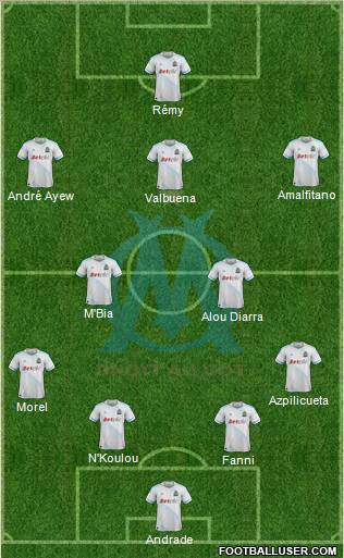 Olympique de Marseille Formation 2012