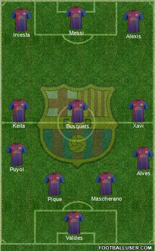 F.C. Barcelona Formation 2012