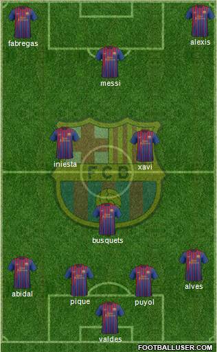 F.C. Barcelona Formation 2012