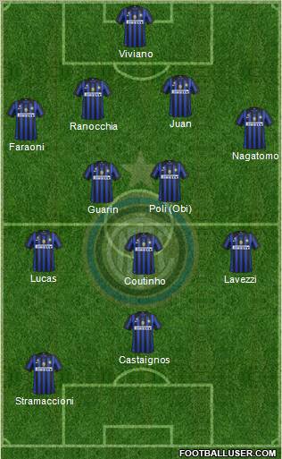 F.C. Internazionale Formation 2012