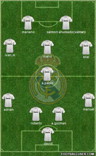Real Madrid C.F. Formation 2012