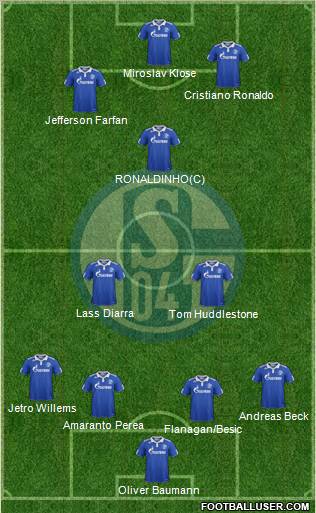 FC Schalke 04 Formation 2012