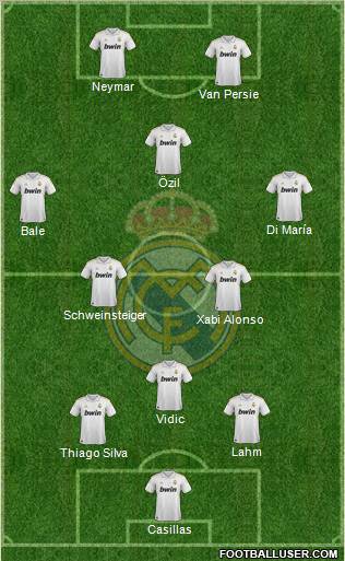 Real Madrid C.F. Formation 2012