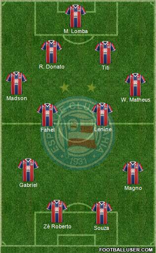 EC Bahia 4-2-2-2 football formation