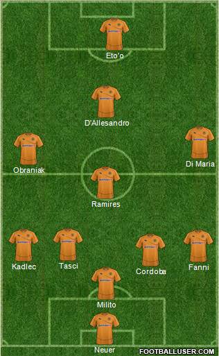 Wolverhampton Wanderers Formation 2012