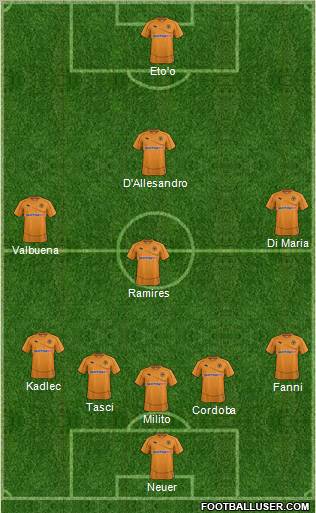 Wolverhampton Wanderers Formation 2012