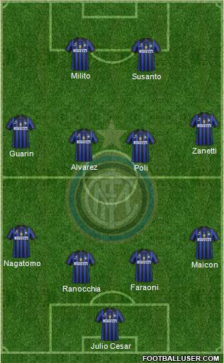 F.C. Internazionale Formation 2012