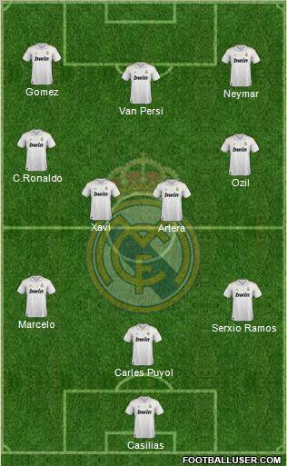 Real Madrid C.F. Formation 2012