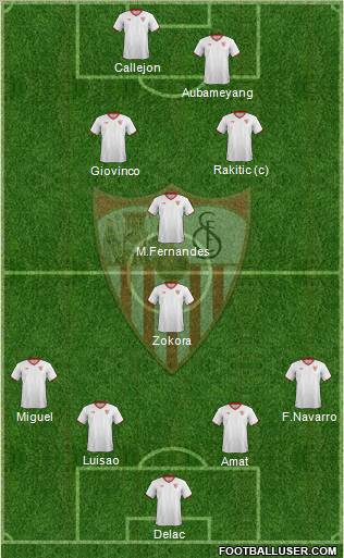 Sevilla F.C., S.A.D. Formation 2012