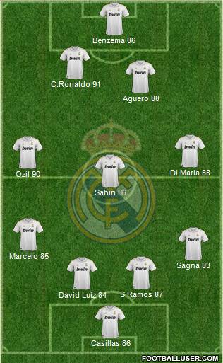 Real Madrid C.F. Formation 2012