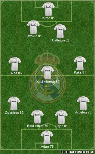 Real Madrid C.F. Formation 2012