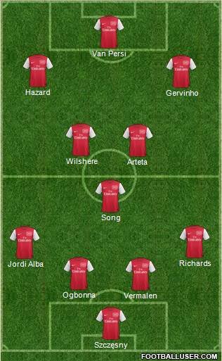 Arsenal Formation 2012