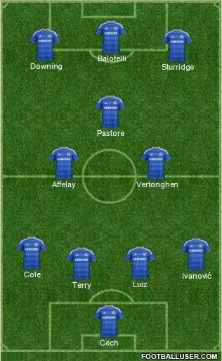 Chelsea Formation 2012