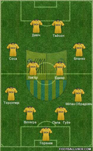 Metalist Kharkiv Formation 2012