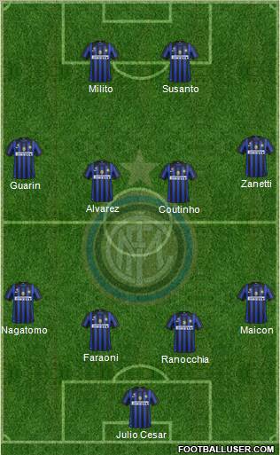 F.C. Internazionale Formation 2012