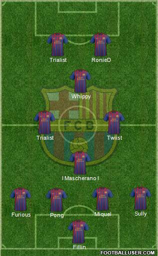 F.C. Barcelona Formation 2012