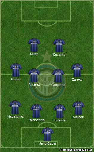 F.C. Internazionale Formation 2012