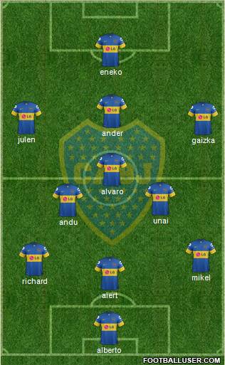 Boca Juniors Formation 2012