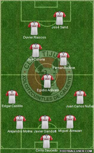 Xoloitzcuintles de Tijuana Formation 2012