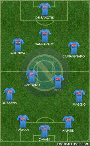 Napoli Formation 2012