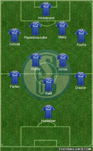FC Schalke 04 Formation 2012