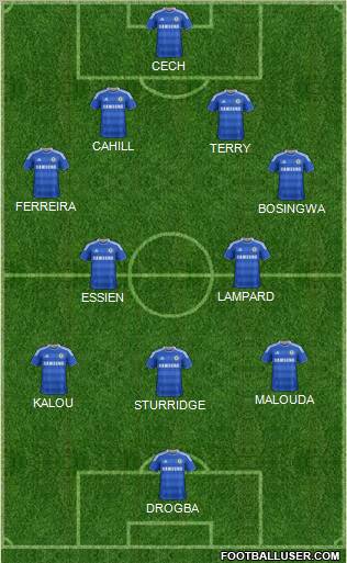 Chelsea Formation 2012