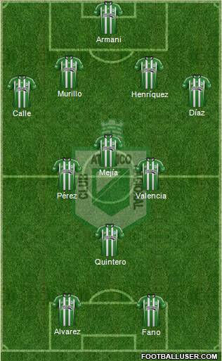 CDC Atlético Nacional Formation 2012
