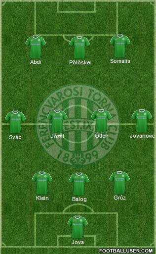 Ferencvárosi Torna Club Formation 2012