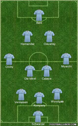 Manchester City Formation 2012