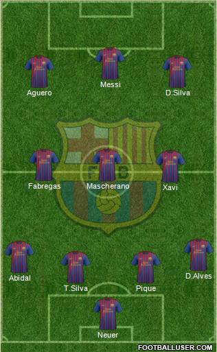 F.C. Barcelona Formation 2012