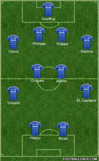 Chelsea Formation 2012