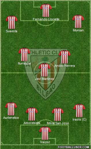Athletic Club Formation 2012