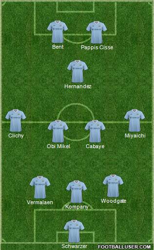 Manchester City Formation 2012