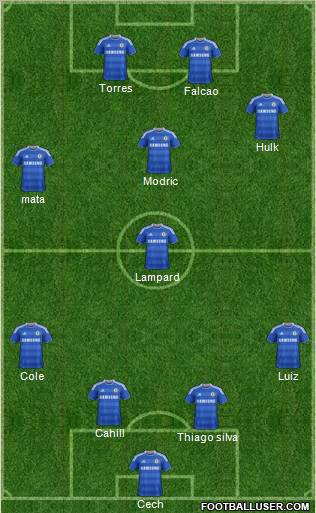Chelsea Formation 2012