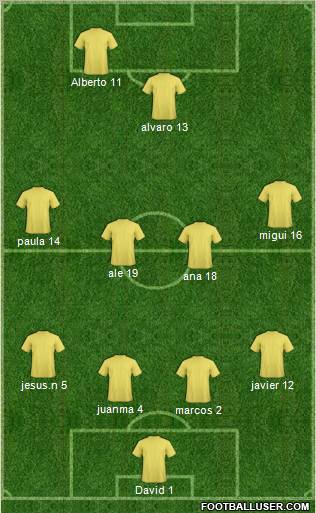 Europa League Team Formation 2012
