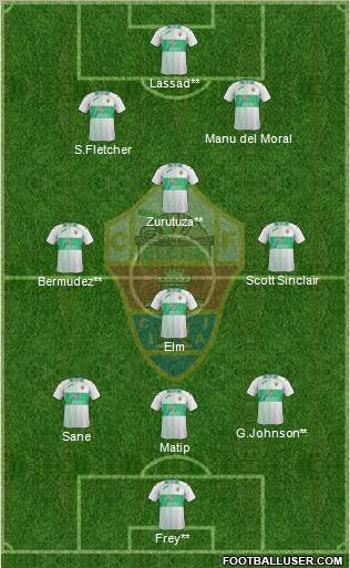 Elche C.F., S.A.D. Formation 2012