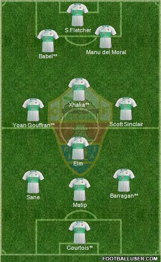 Elche C.F., S.A.D. Formation 2012
