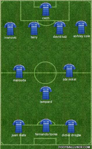 Chelsea Formation 2012