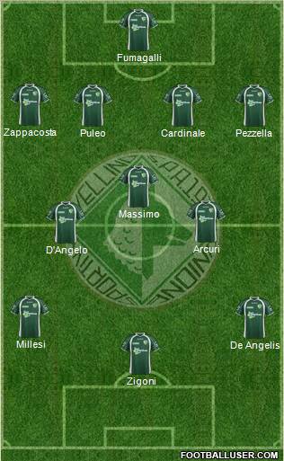 Avellino Formation 2012
