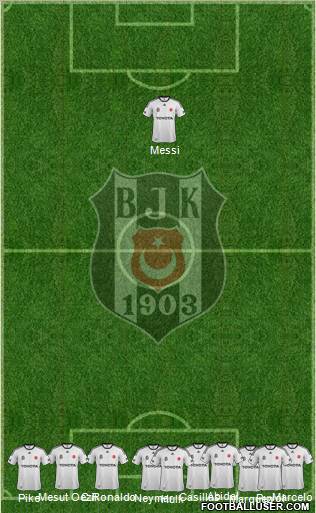 Besiktas JK Formation 2012