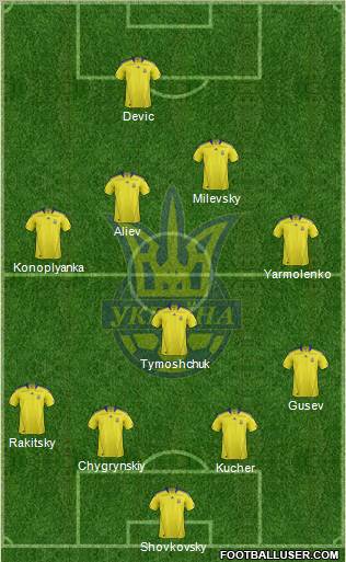 Ukraine Formation 2012