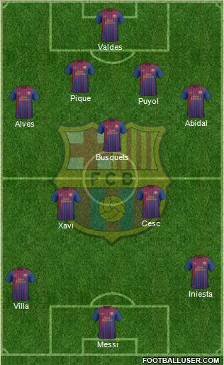 F.C. Barcelona Formation 2012