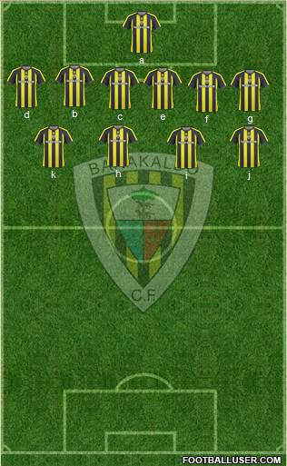 Barakaldo C.F. Formation 2012