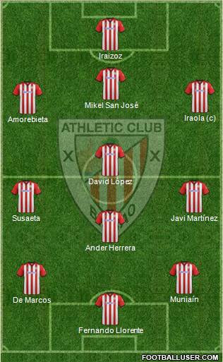 Athletic Club Formation 2012