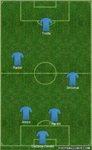 Championship Manager Team Formation 2012
