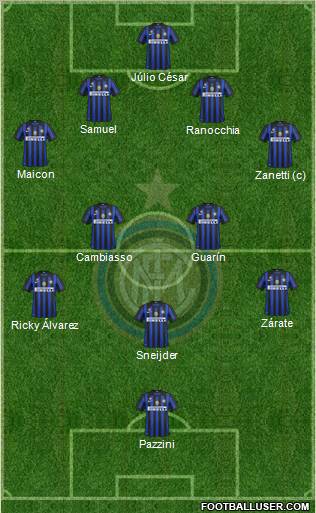 F.C. Internazionale Formation 2012
